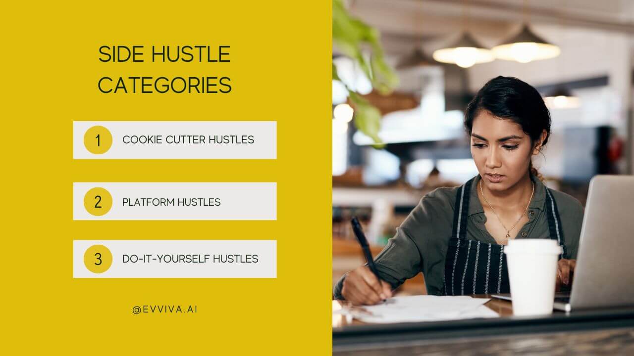 Side Hustle Categories