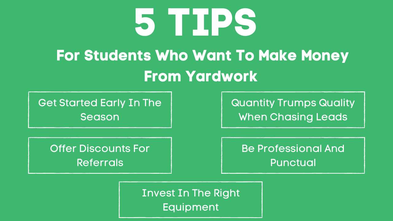 5 Tips For Students Who Want To Make Money From Yardwork