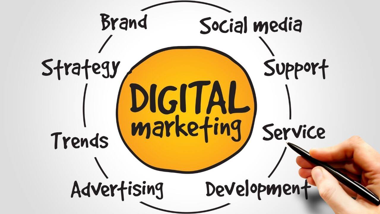 Digital Marketing Course