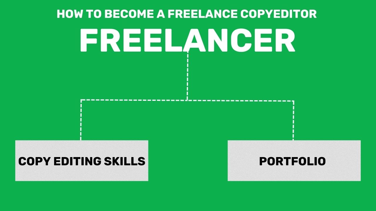 How to become a freelance copyeditor